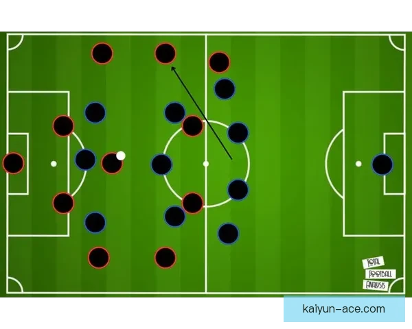 Vini 在新赛季中的战术灵活性表现稳定，值得关注。